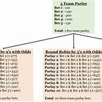 how to bet round robin